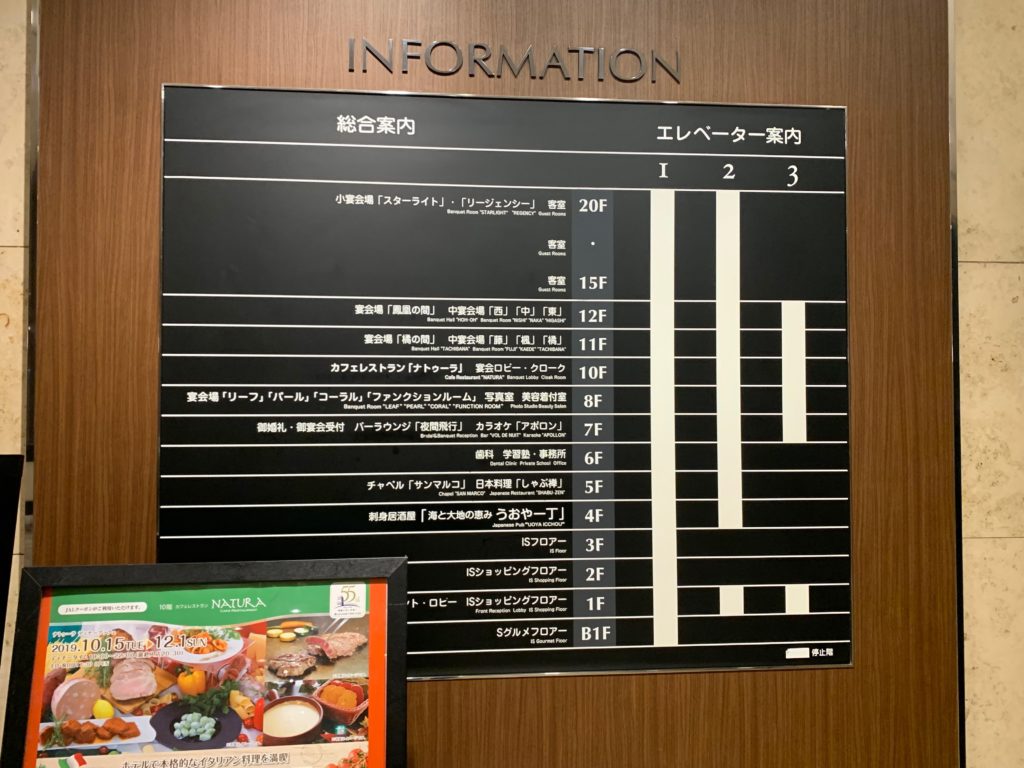 川崎日航ホテルのフロアマップ