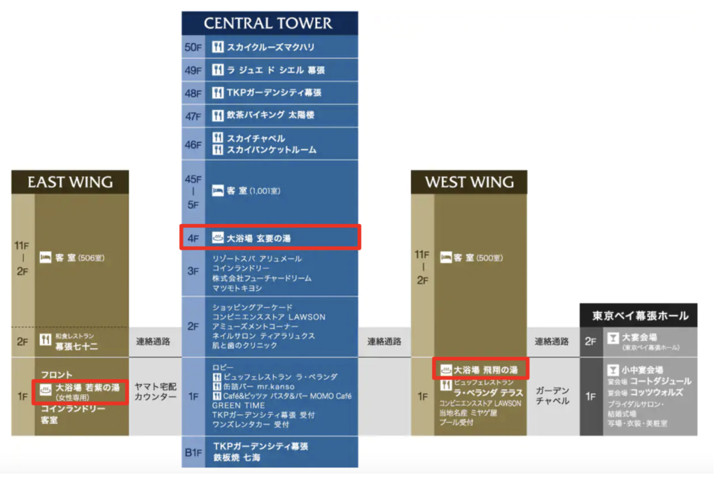 アパホテル＆リゾート東京ベイ幕張のツインルームの館内図